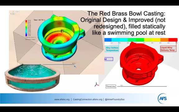 Design Principles for Effective Casting Production – OnLive